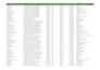 scrape google maps data for you